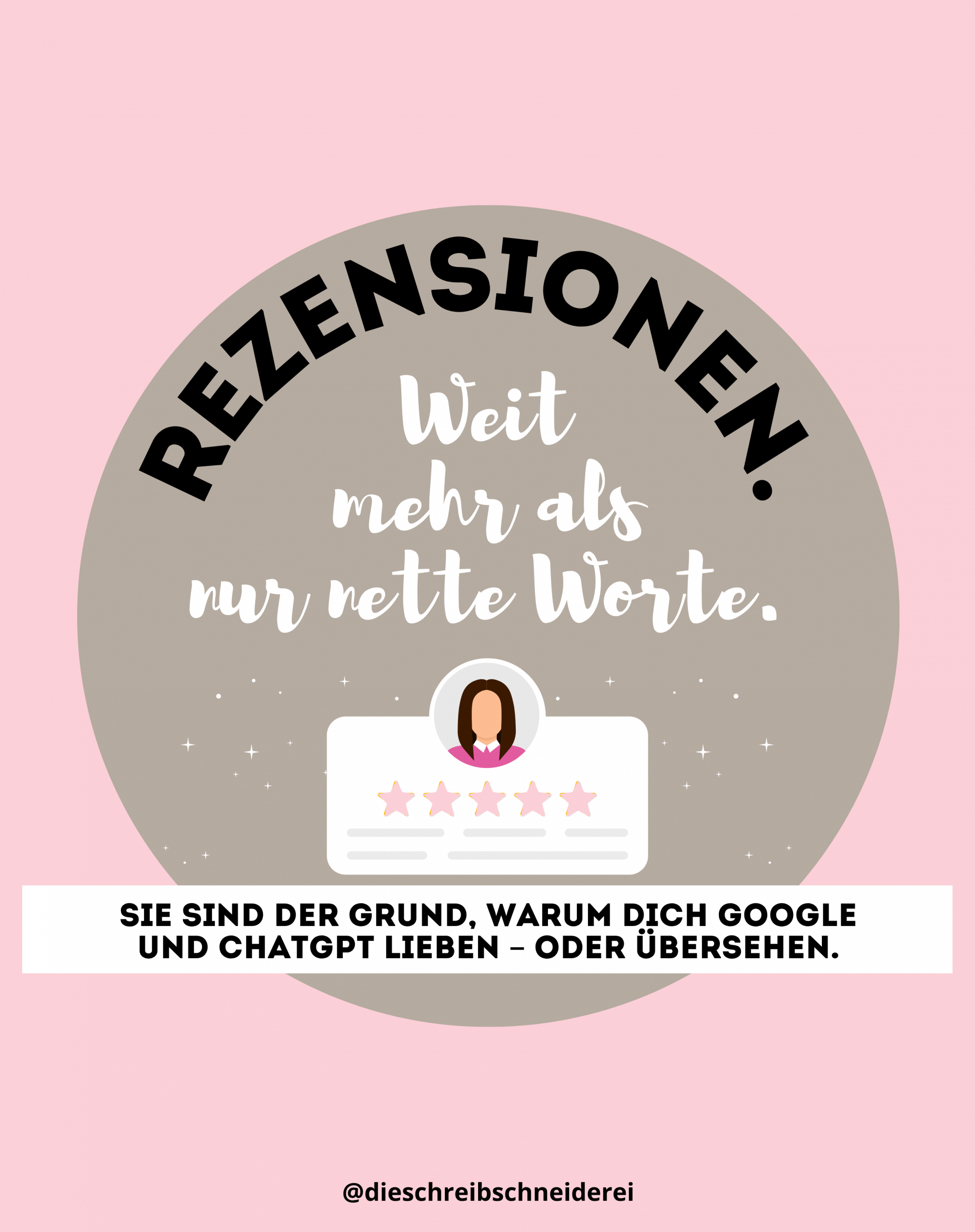 Rezensionen sind weit mehr als nur nette Worte.